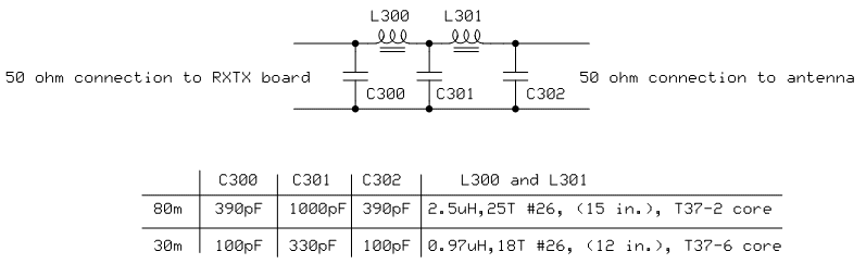 External Lowpass FIlter Schematic