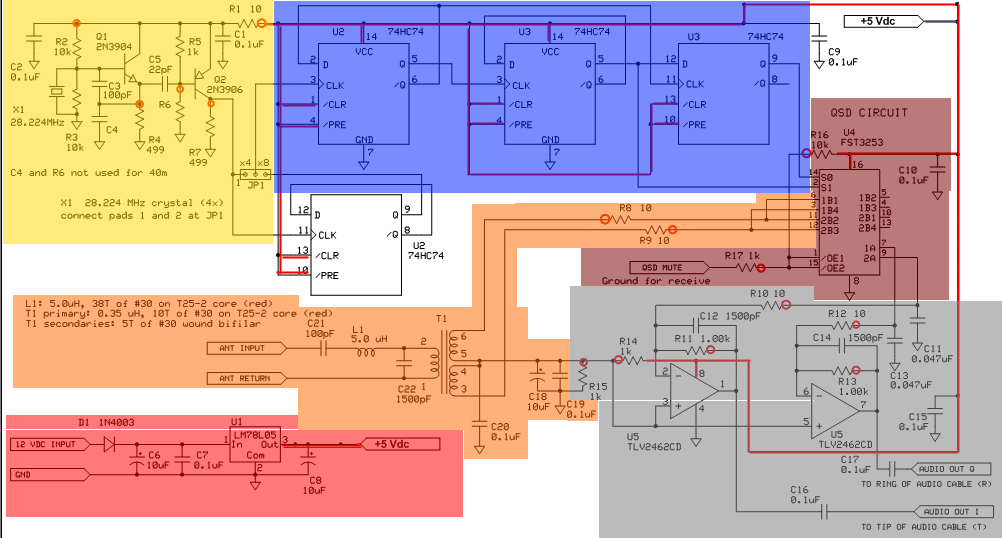 Color-Coded Schematic